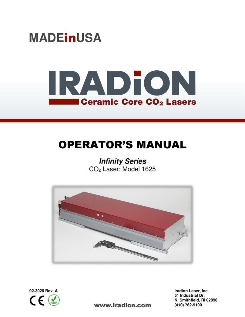 Iradion Infinity Series User manual