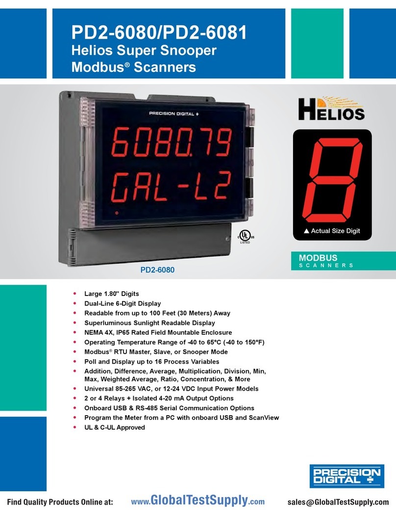 PRECISION DIGITAL Helios PD2-6080 User manual