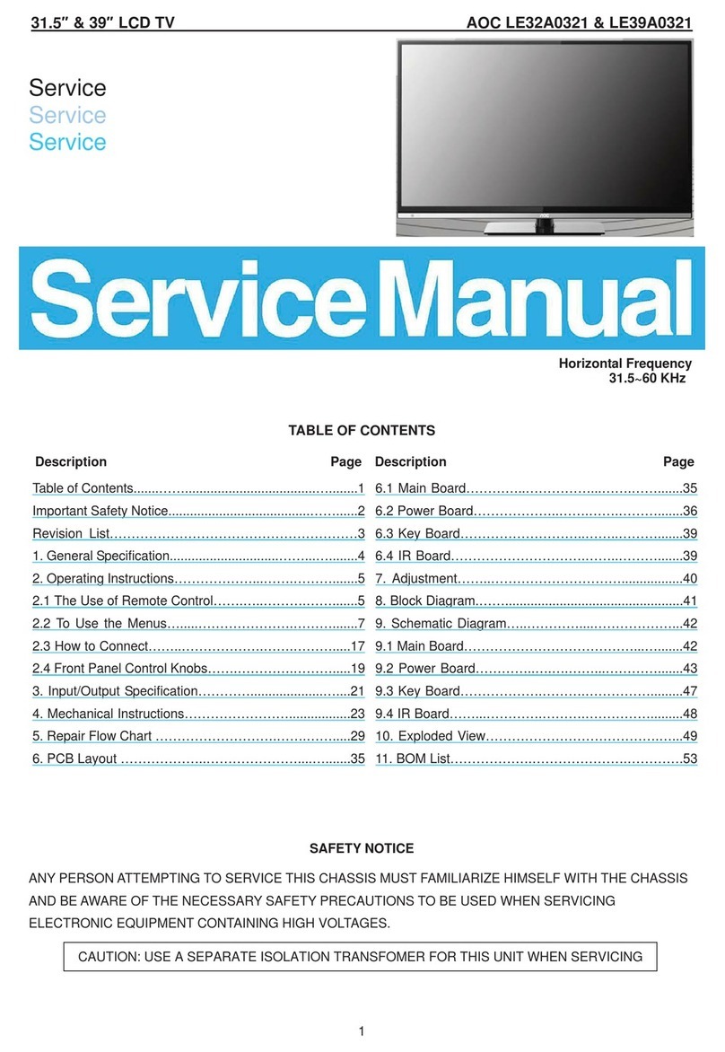 AOC LE32A0321 User manual