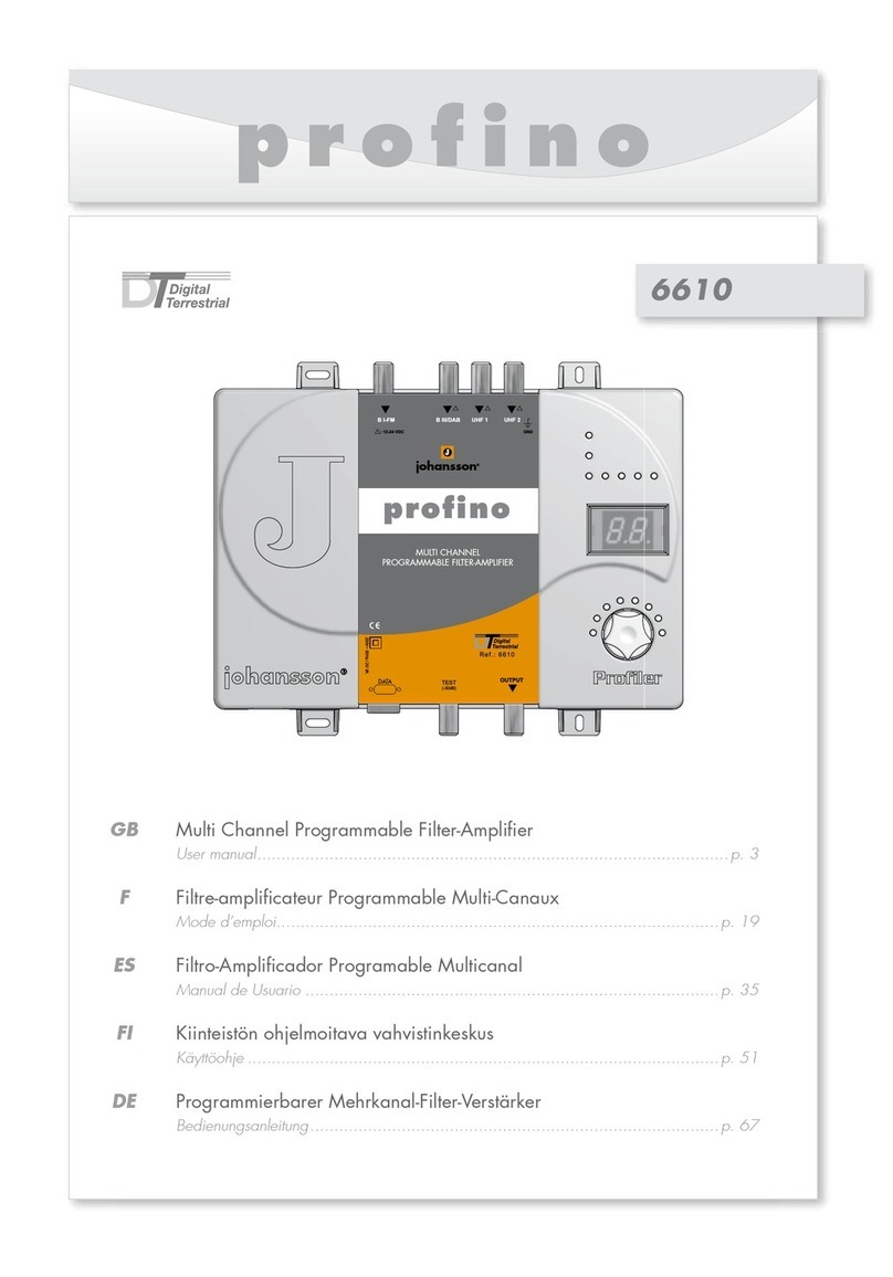 Johansson Profino 6610 user manual