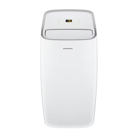 Innova IGPCX-35-1 User manual