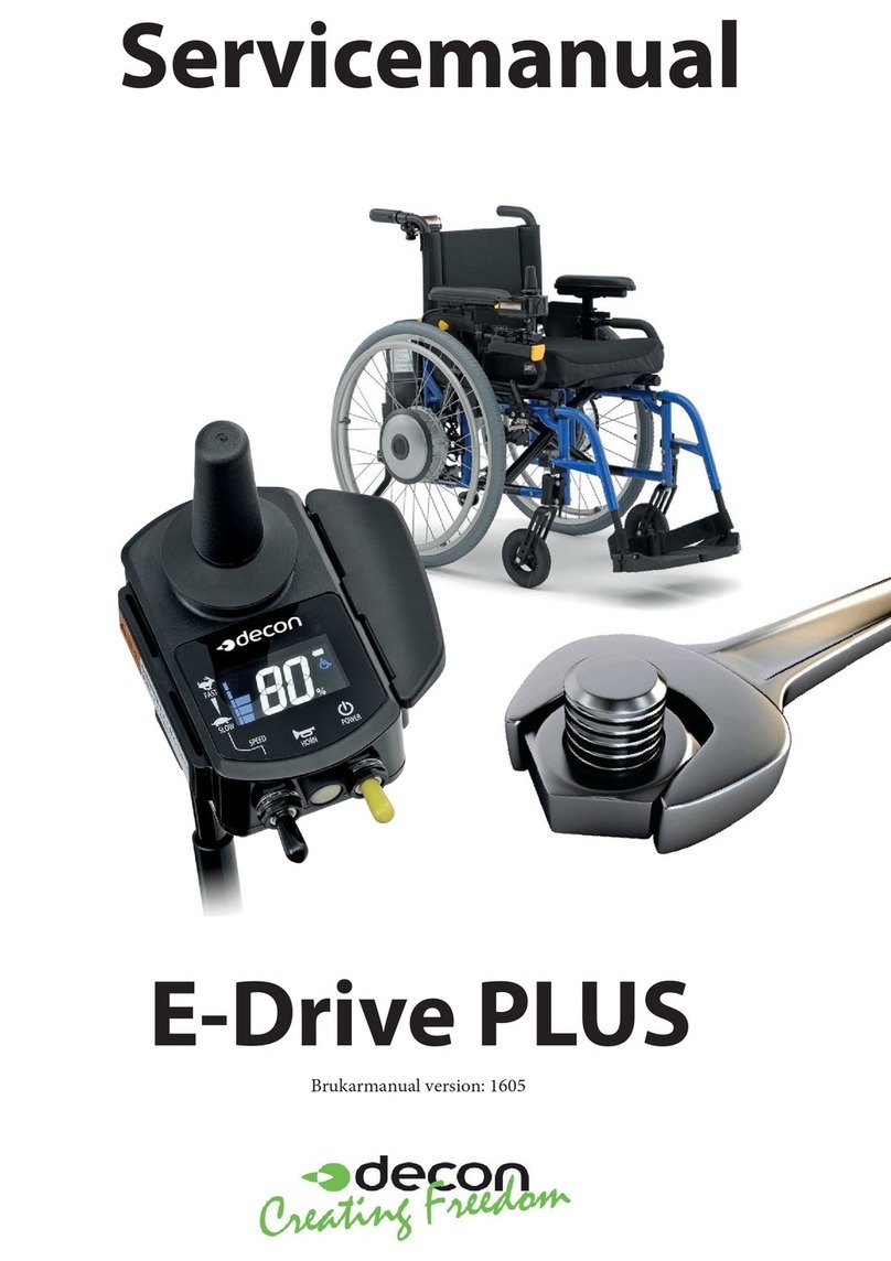 decon E-Drive PLUS User manual decon E-Drive PLUS User manual
