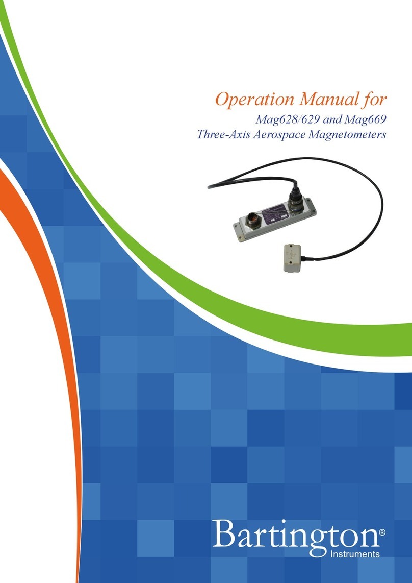 Bartington Mag628 Operation manual