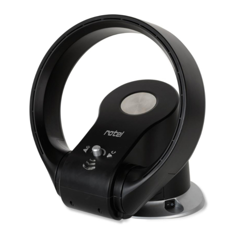 Rotel U755CH1 manual