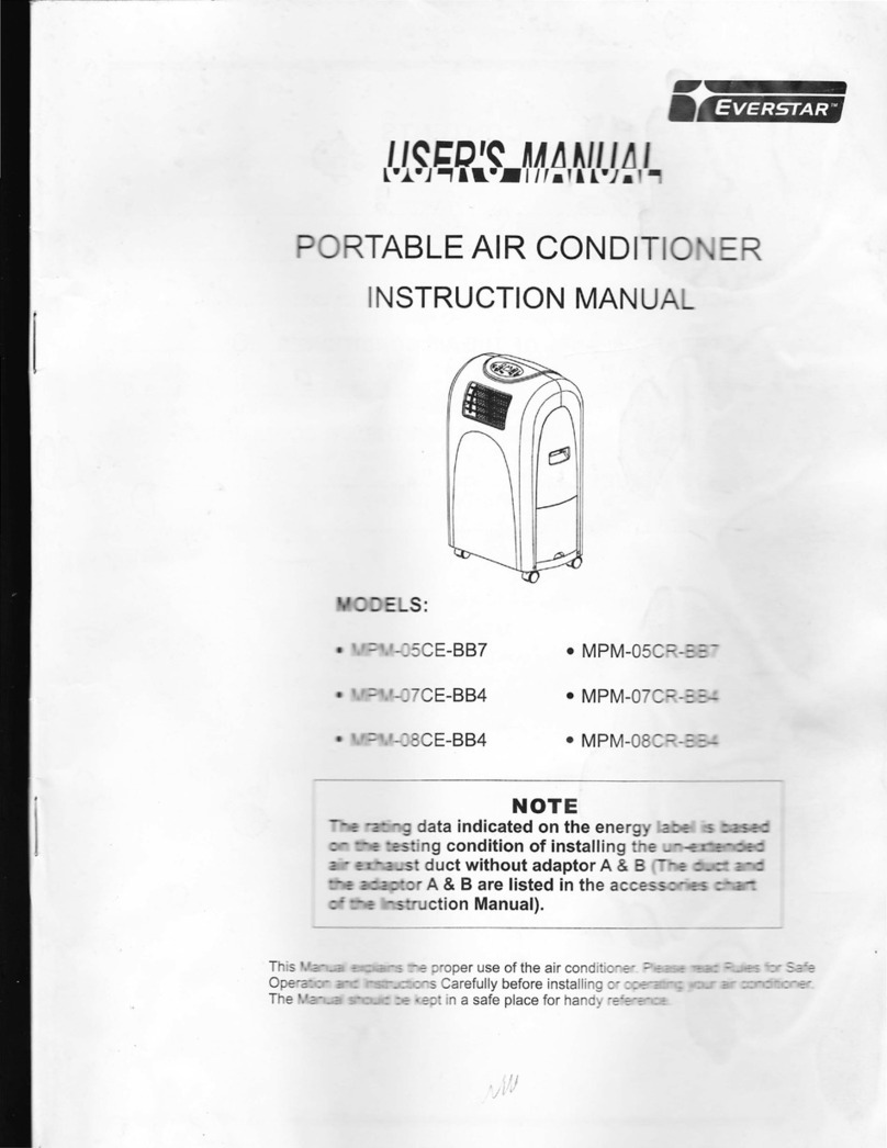 Midea Everstar MPM-05CE-BB7 User manual