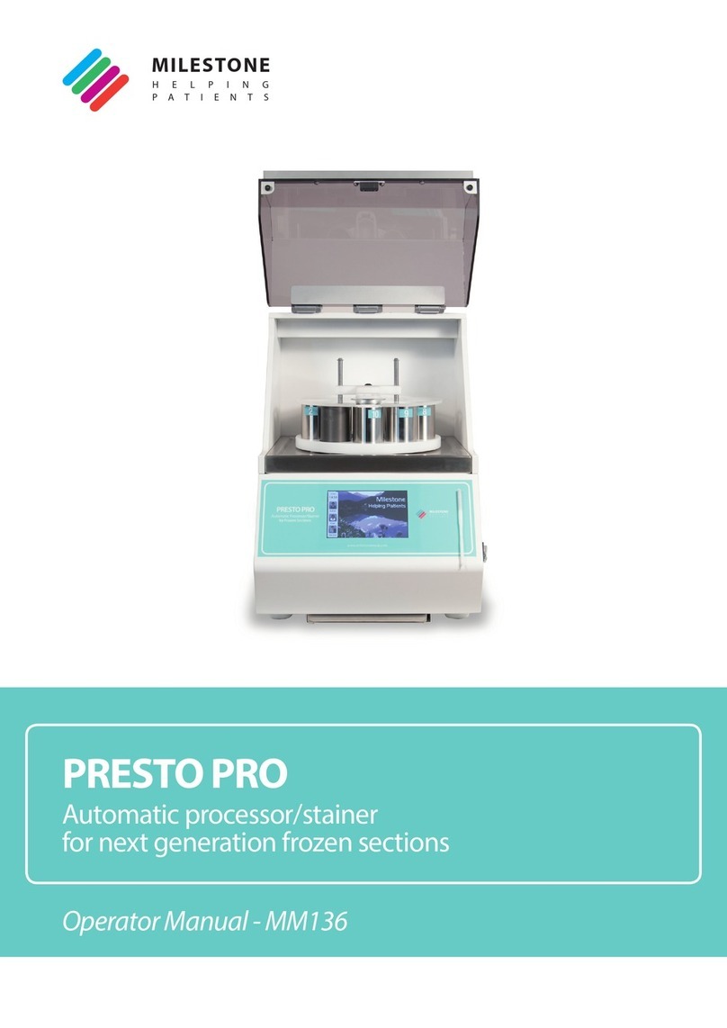 Milestone PRESTO PRO User manual
