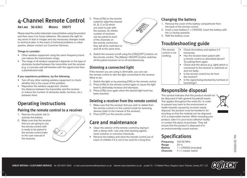 CO/Tech 50075 operating instructions