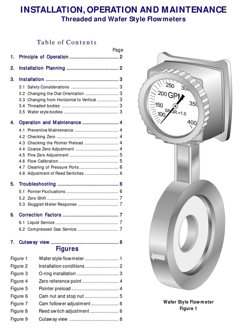 RCm Flo-Gage 7000 Series Installation, operation and maintenance