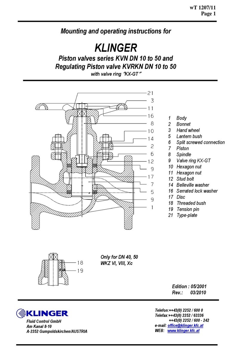 KLINGER KVN Series Mounting and operating instructions KLINGER KVN Series Mounting and operating instructions