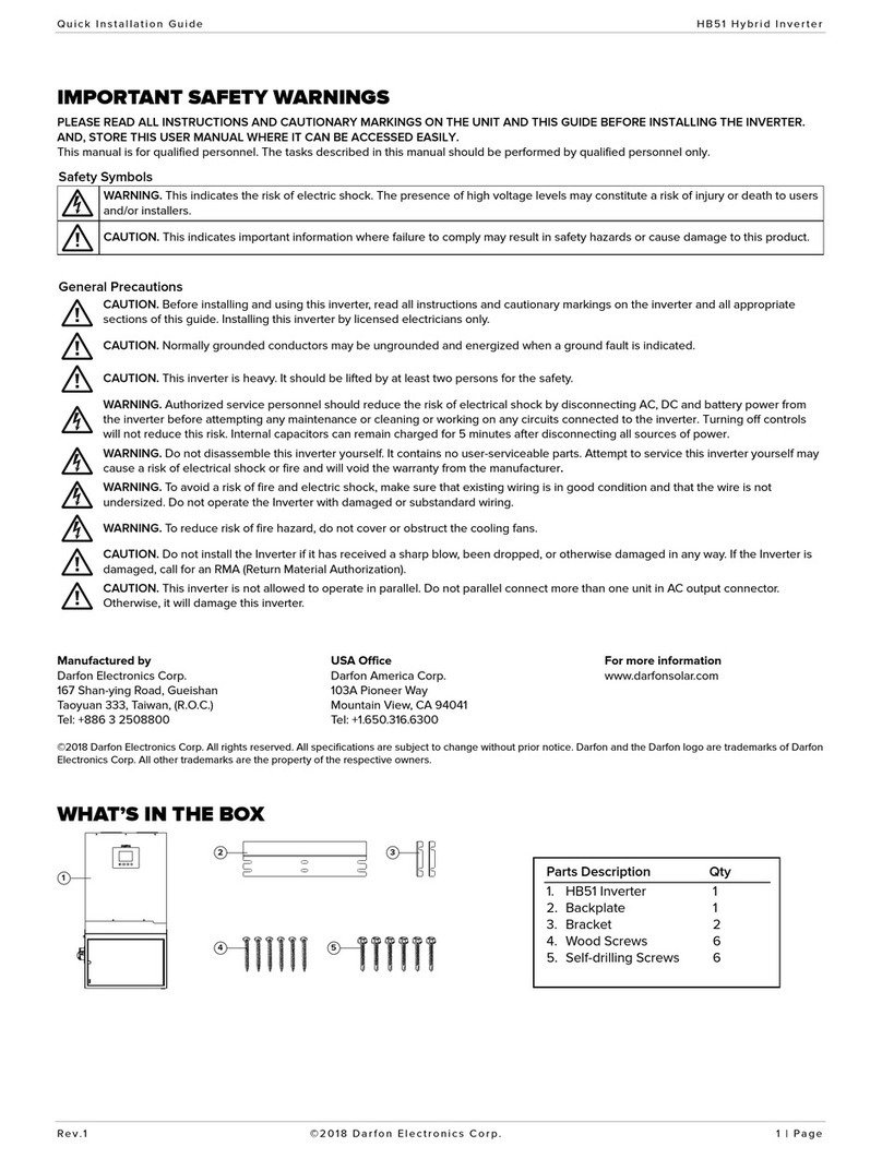 Darfon HB51 Quick installation guide