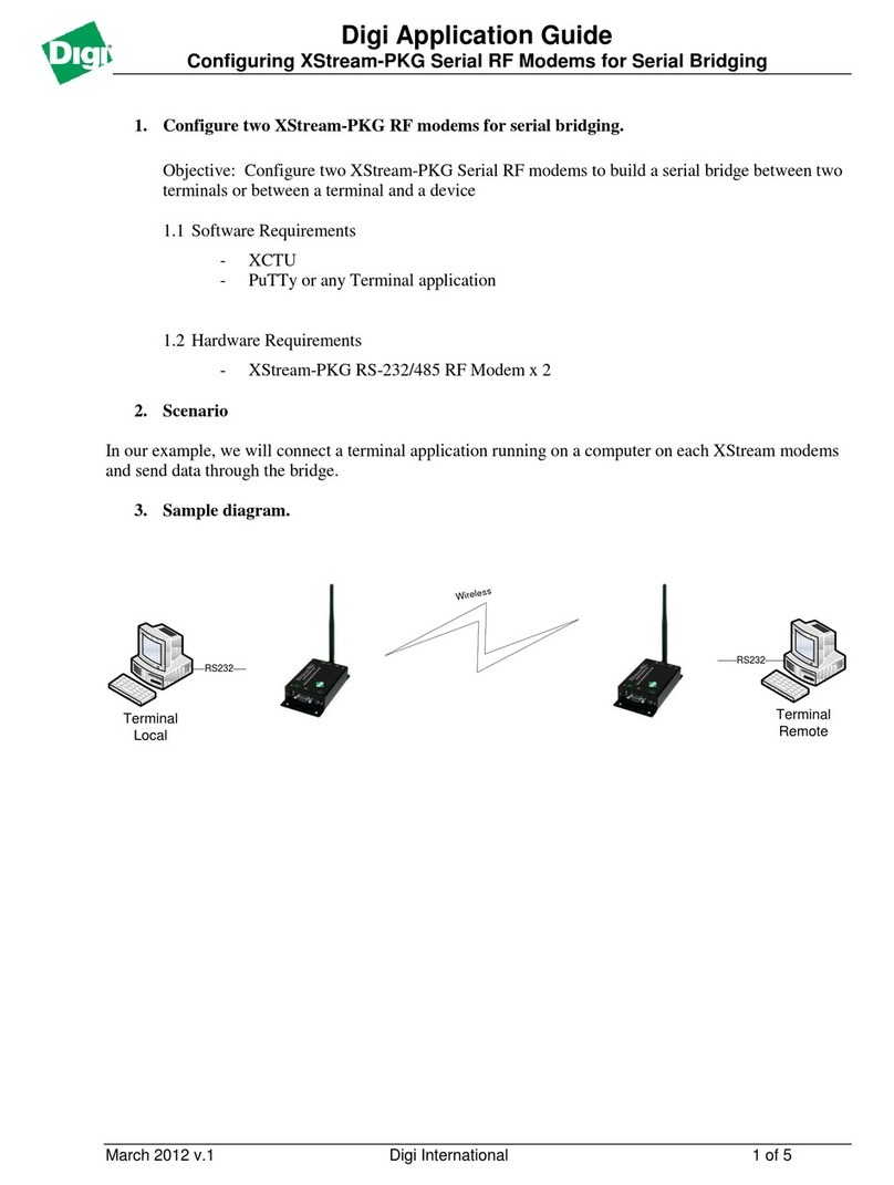 Digi XStream-PKG Application guide