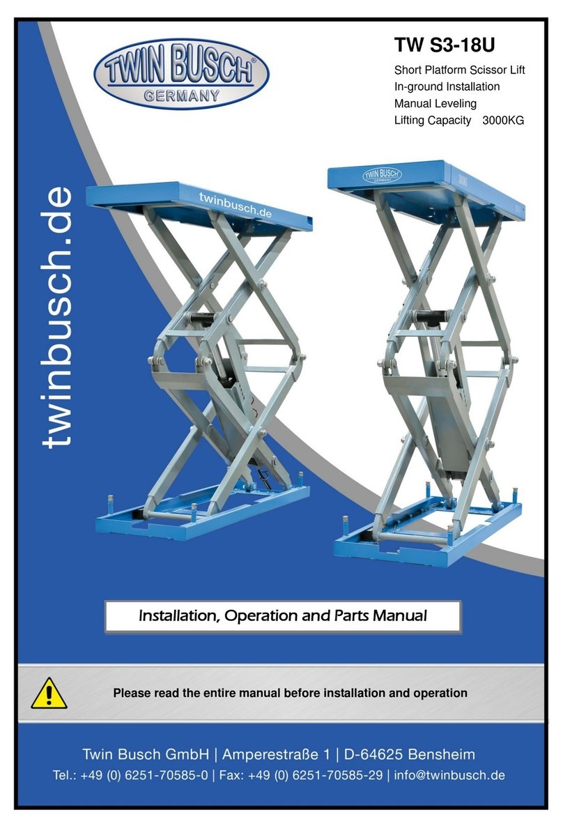 twin busch TW S3-18U Installation, operation, and parts manual