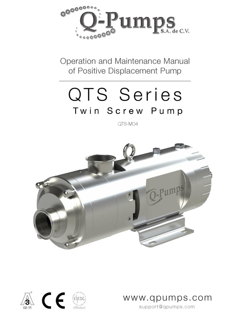 Q-Pumps QTS Series Operation and maintenance manual