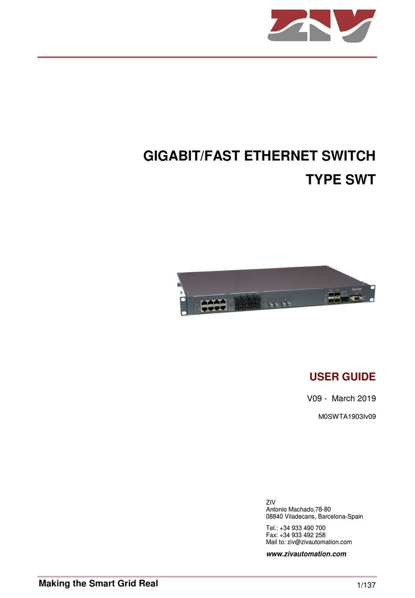 ZIV SWT user guide