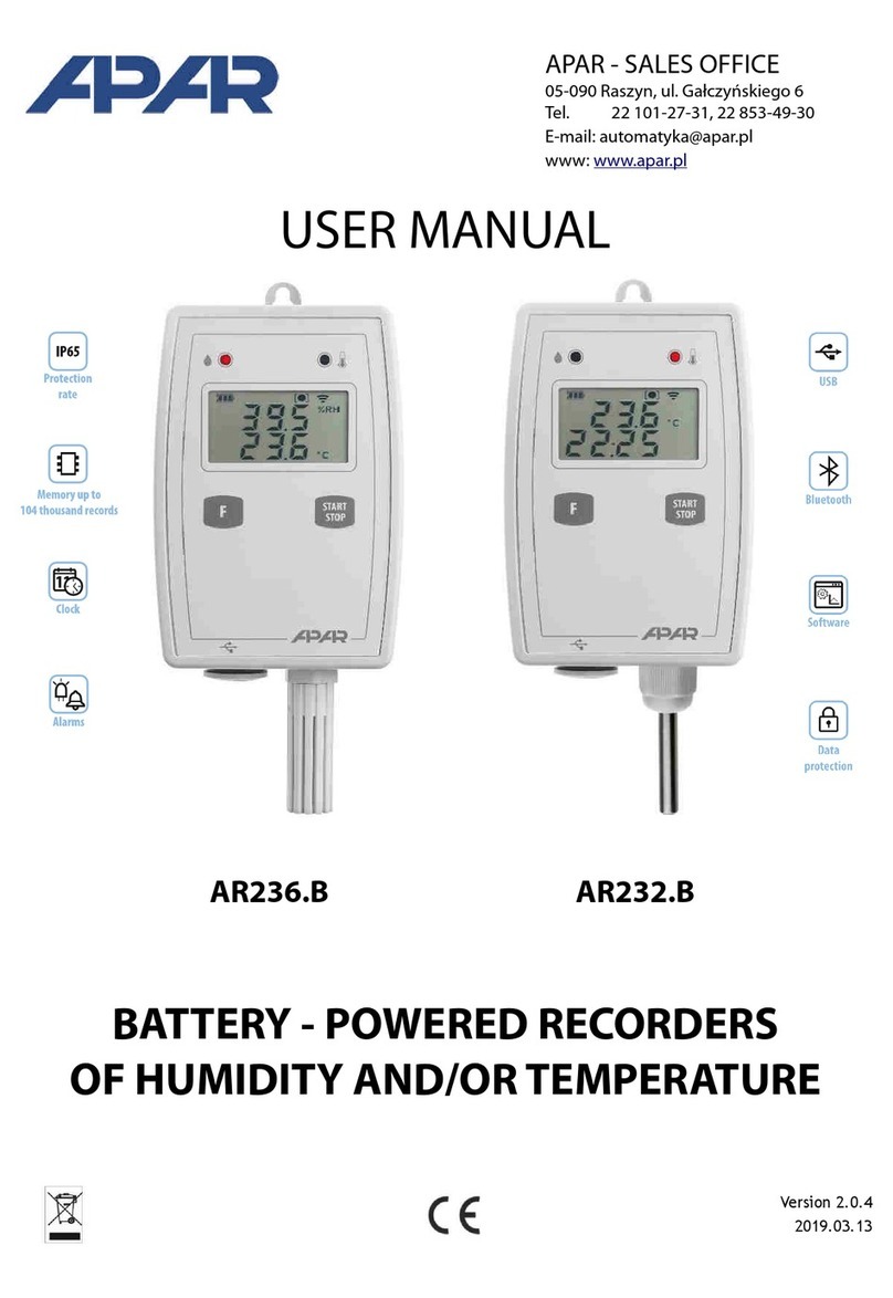 APAR AR236.B user manual