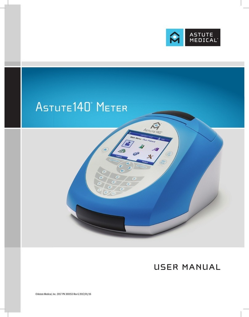 ASTUTE Astute140 Meter User manual