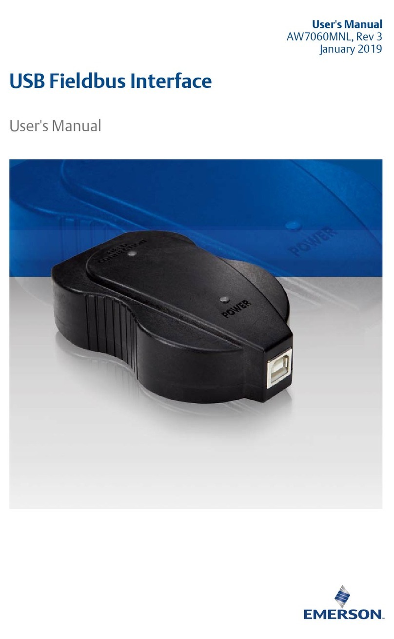 Emerson USB Fieldbus Interface User manual