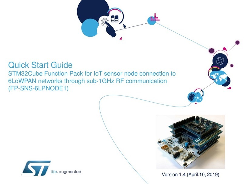 ST FP-SNS-6LPNODE1 User manual ST FP-SNS-6LPNODE1 User manual