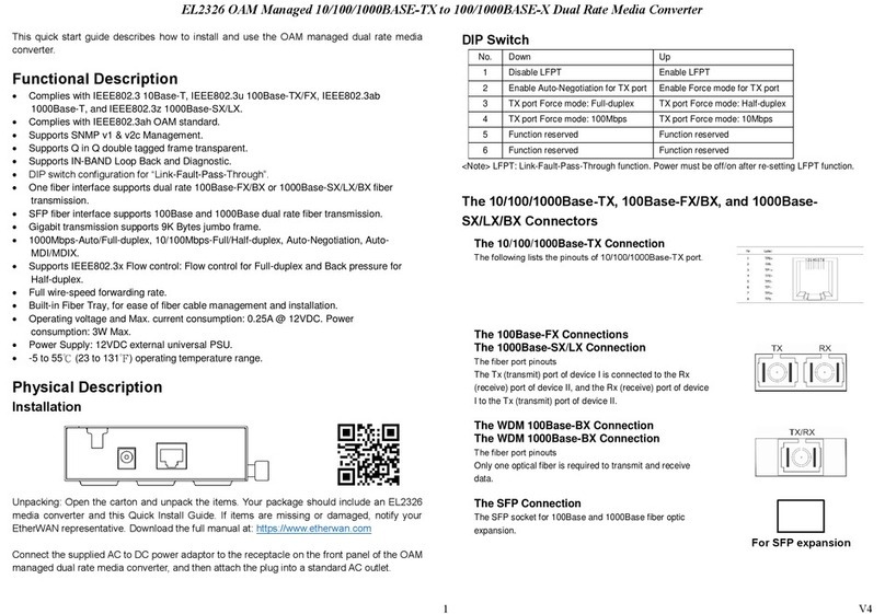 EtherWAN EL2326 Series User manual EtherWAN EL2326 Series User manual