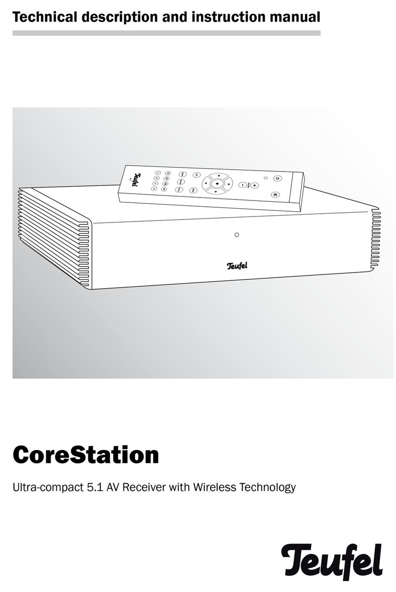 Teufel CoreStation Parts list manual