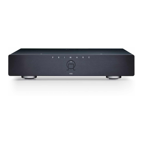 Primare R15 User manual