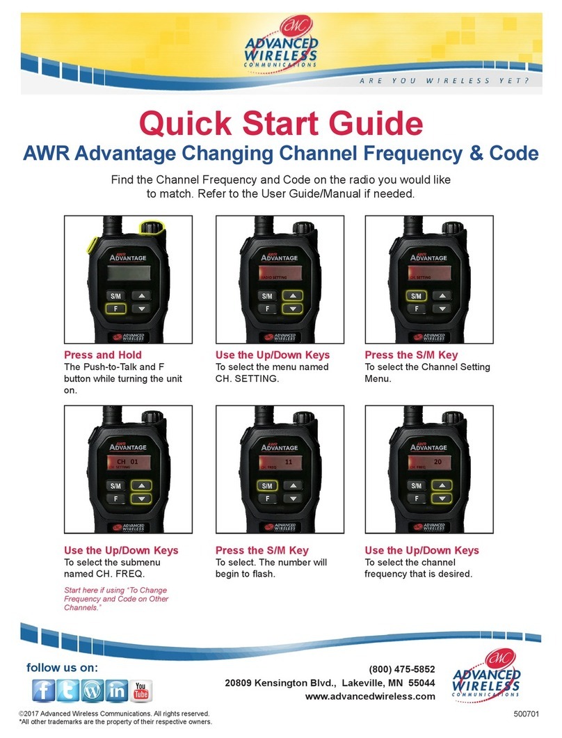 Advanced Wireless Communications AWR Advantage User manual Advanced Wireless Communications AWR Advantage User manual