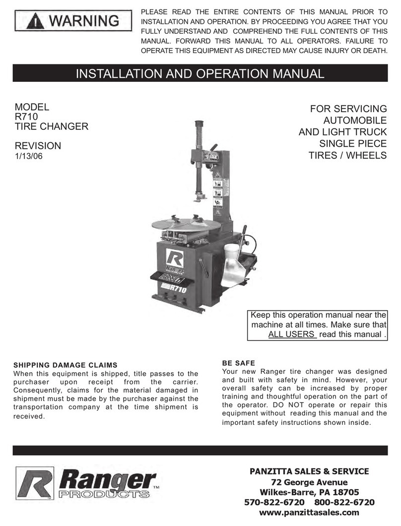 Ranger Products R710 User manual