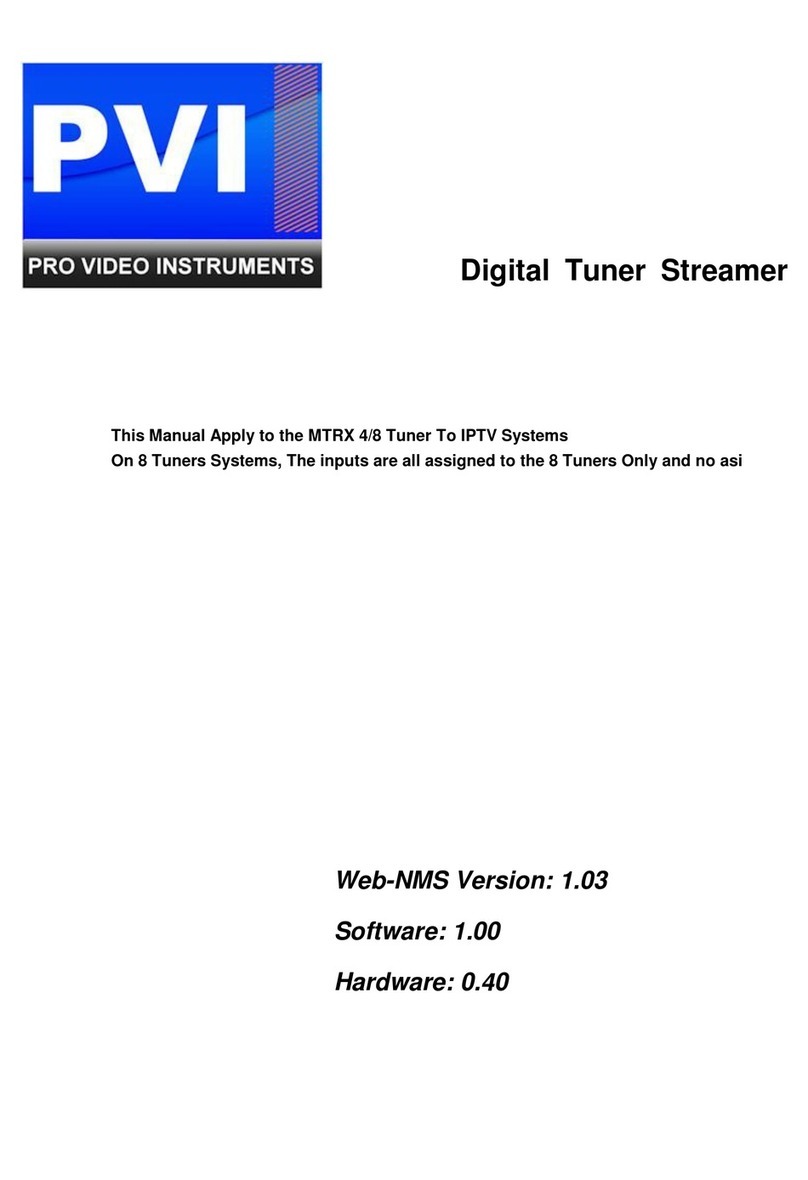 PVI MTRX manual