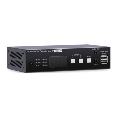 SC&T HKM02B-4K quick guide