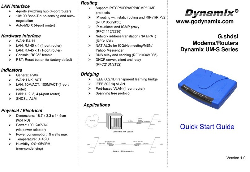 Dynamix UM-S Series quick start guide