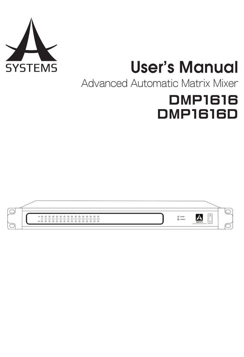 A SYSTEMS DMP1616 user manual