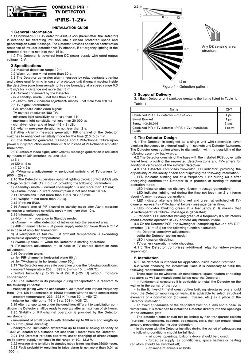 Rielta PIRS-1-2V installation guide