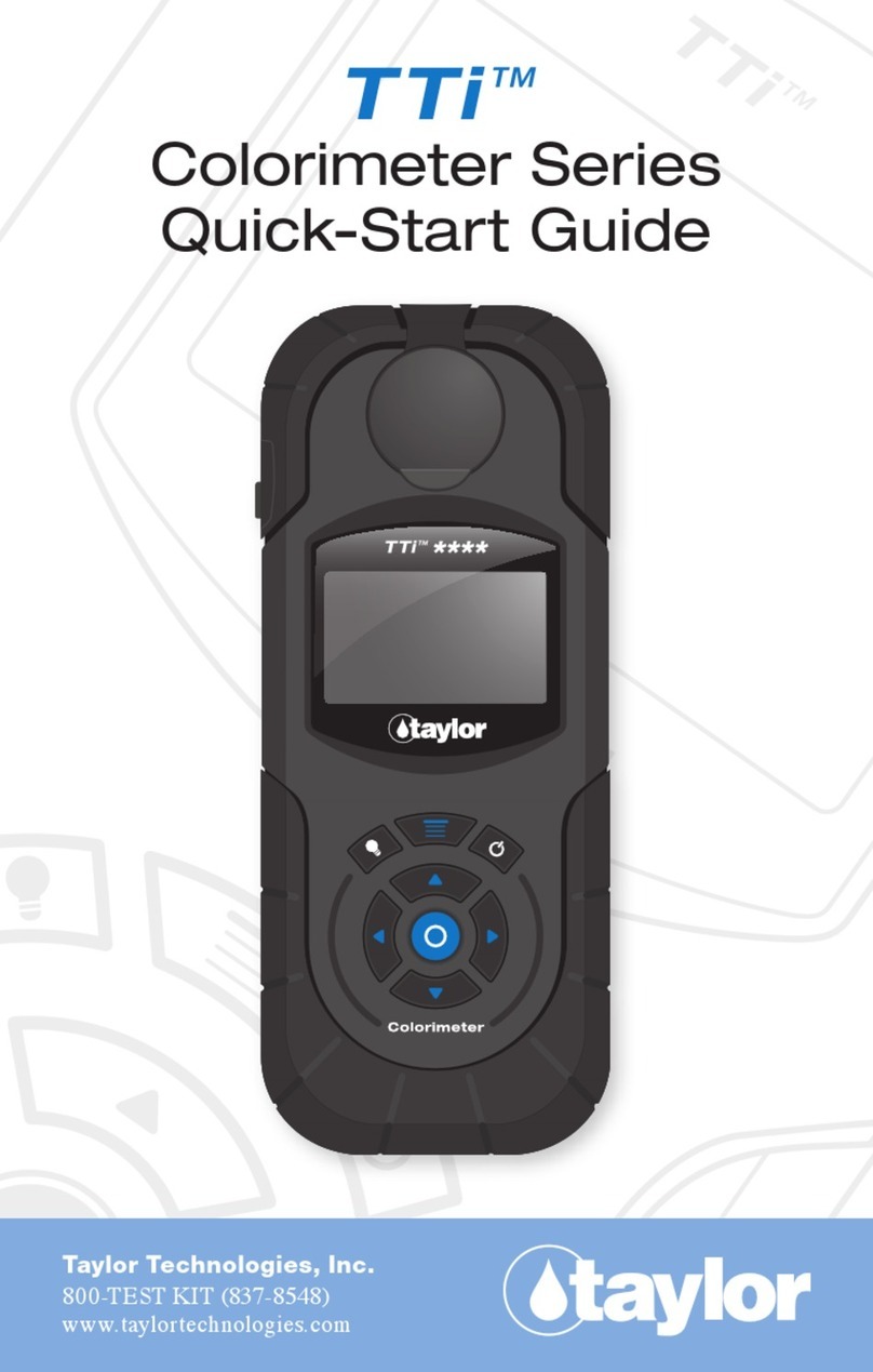 Taylor TTI Series User manual
