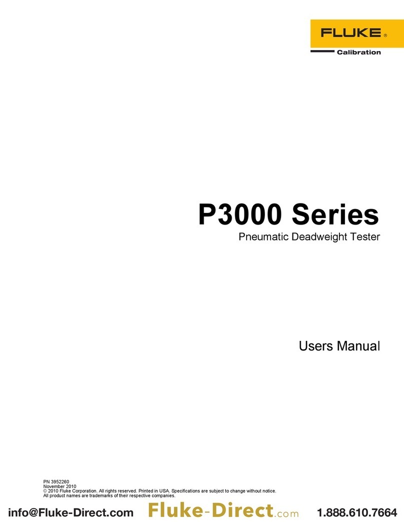 Fluke P3000 Series user manual
