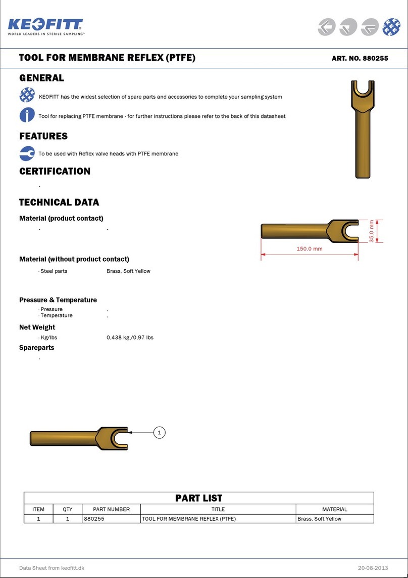 Keofitt 880255 quick start guide
