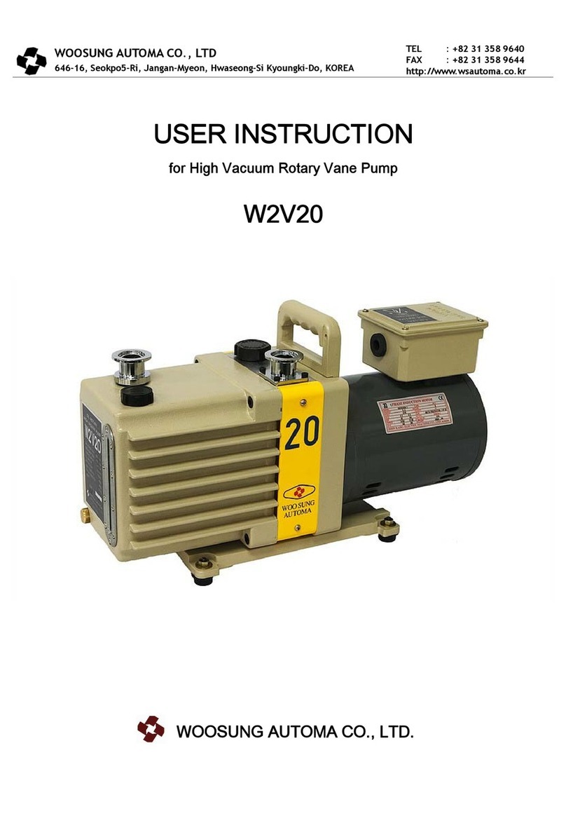 Woosung Automa W2V20 User instruction Woosung Automa W2V20 User instruction