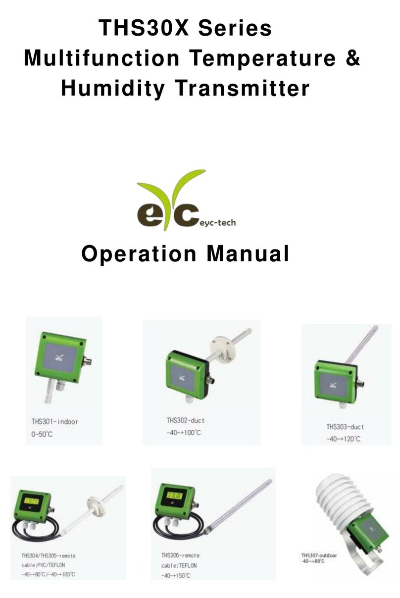 EYC THS30X Series User manual