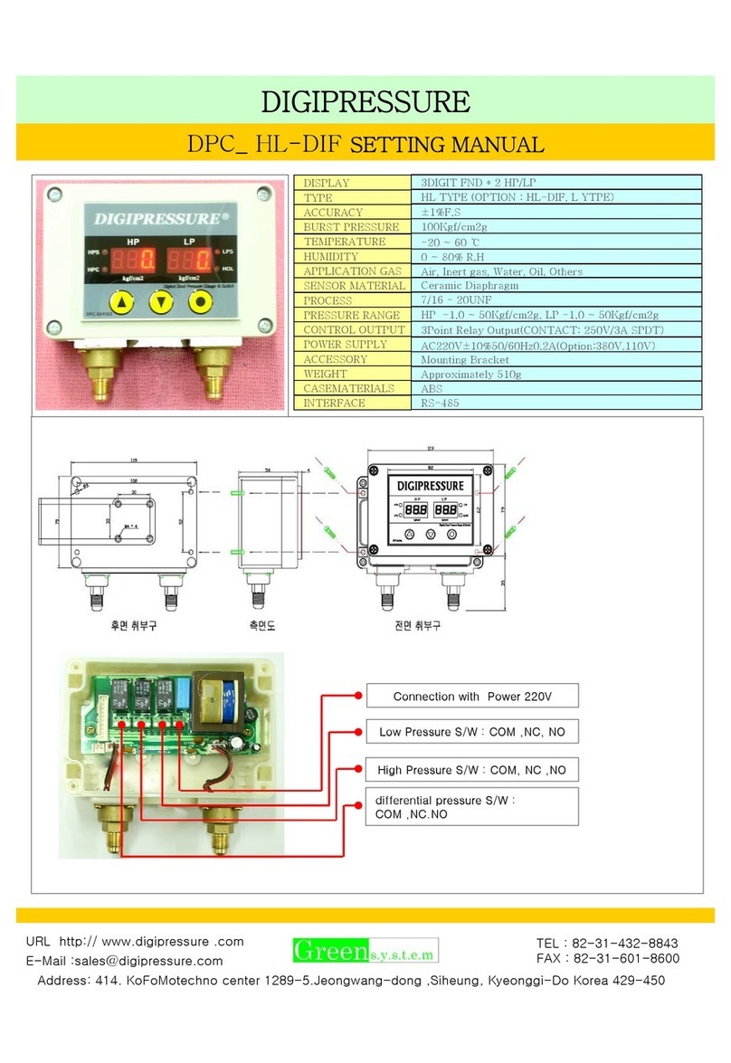 Digipressure DPC_ HL-DIF Series Setting manual