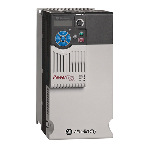 Rockwell Automation Allen-Bradley PowerFlex Series User manual