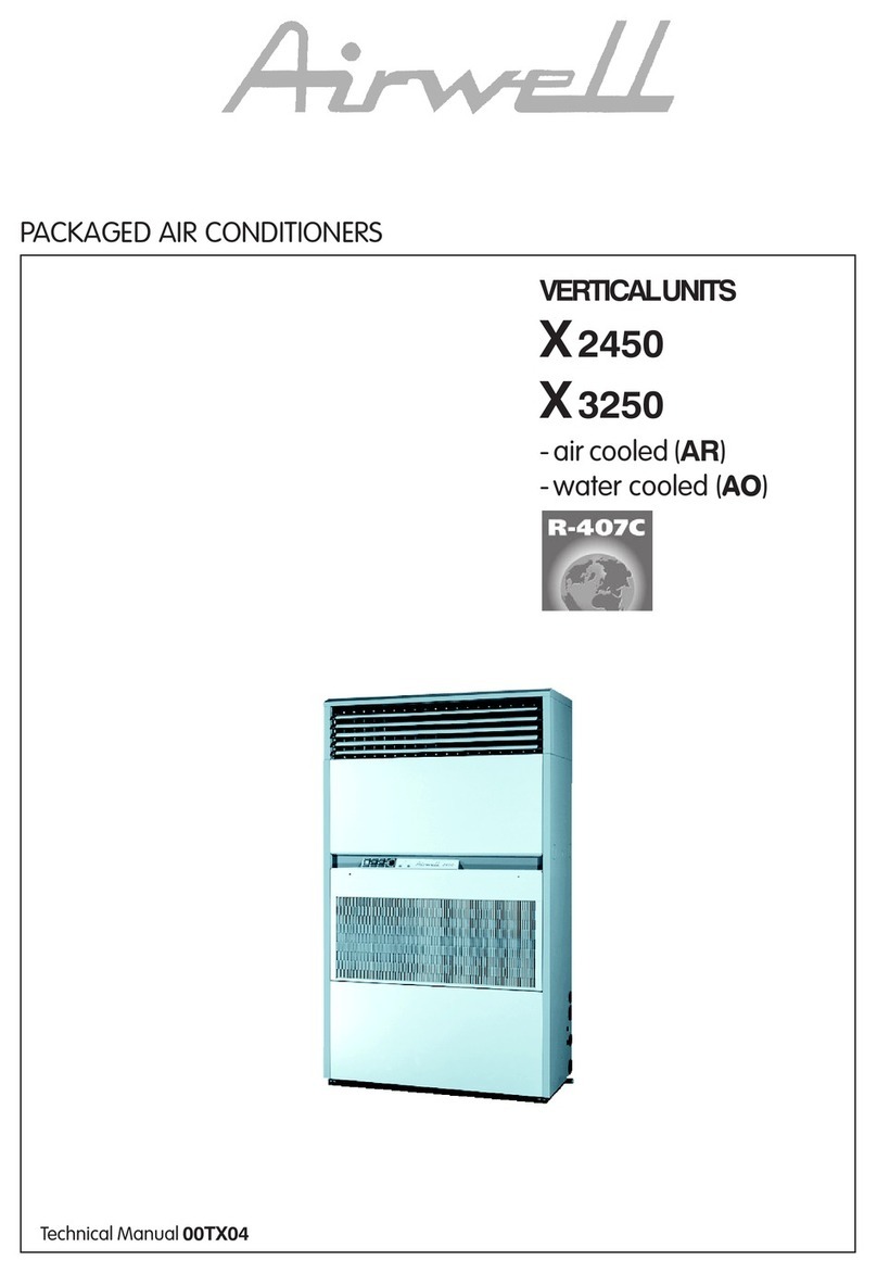 Airwell X2450 User manual