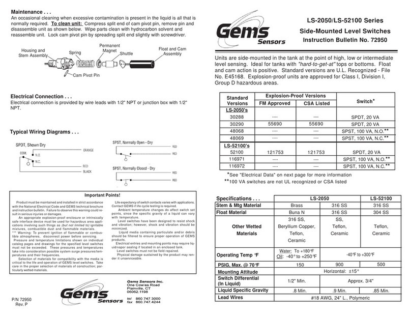 Gems LS-2050 Series Instruction bulletin