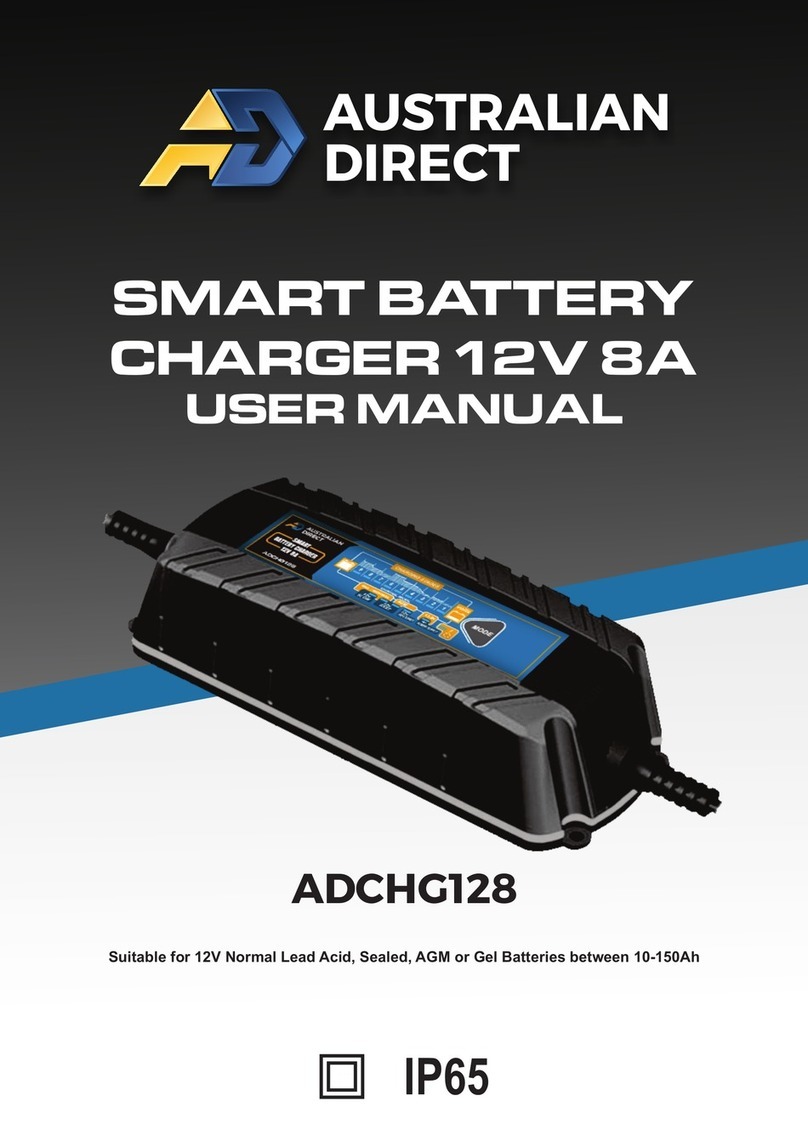 Australian Direct ADCHG128 User manual