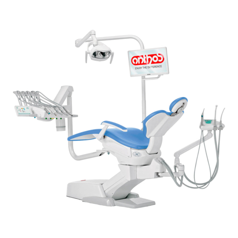 Anthos SMART TOUCH R7 User manual