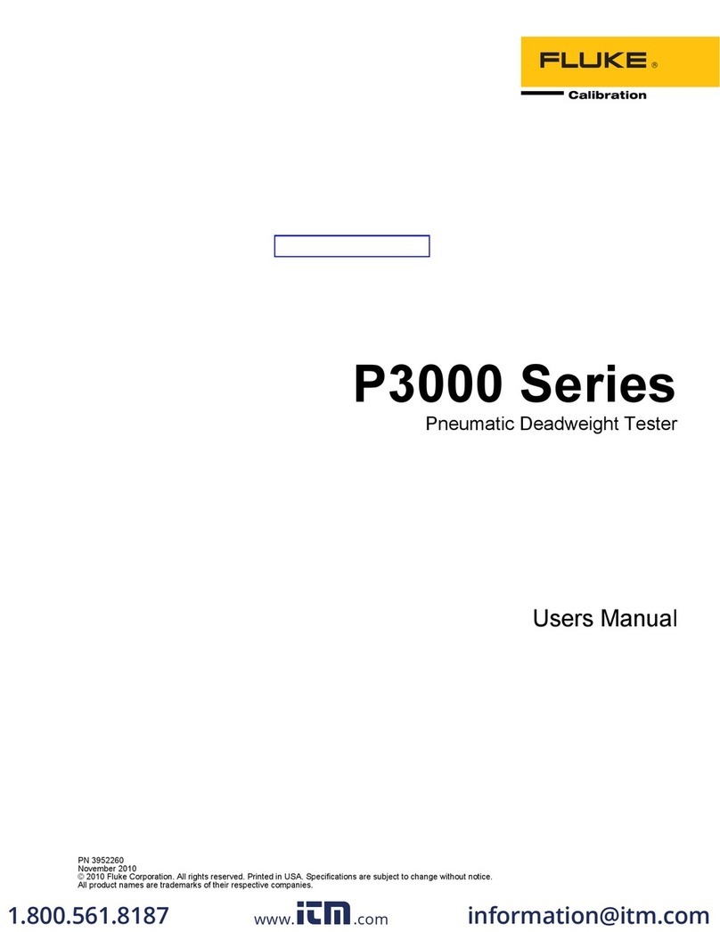 Fluke P3000 Series user manual