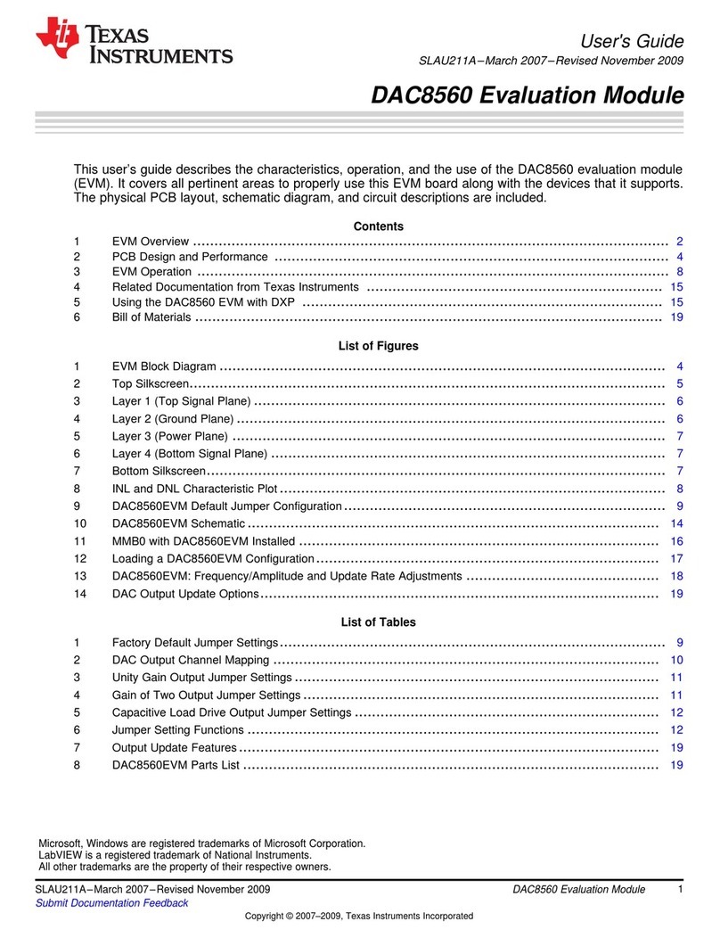 Texas Instruments DAC8560 User manual