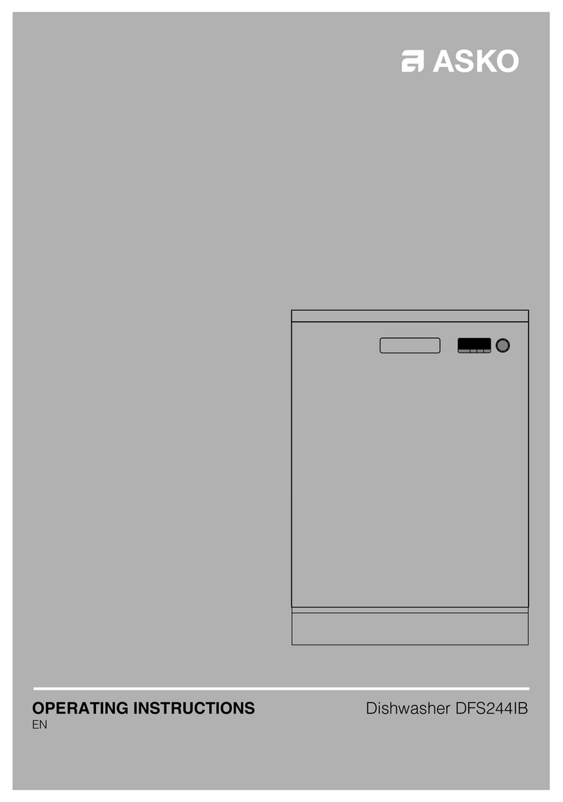 Asko DFS244IB User manual
