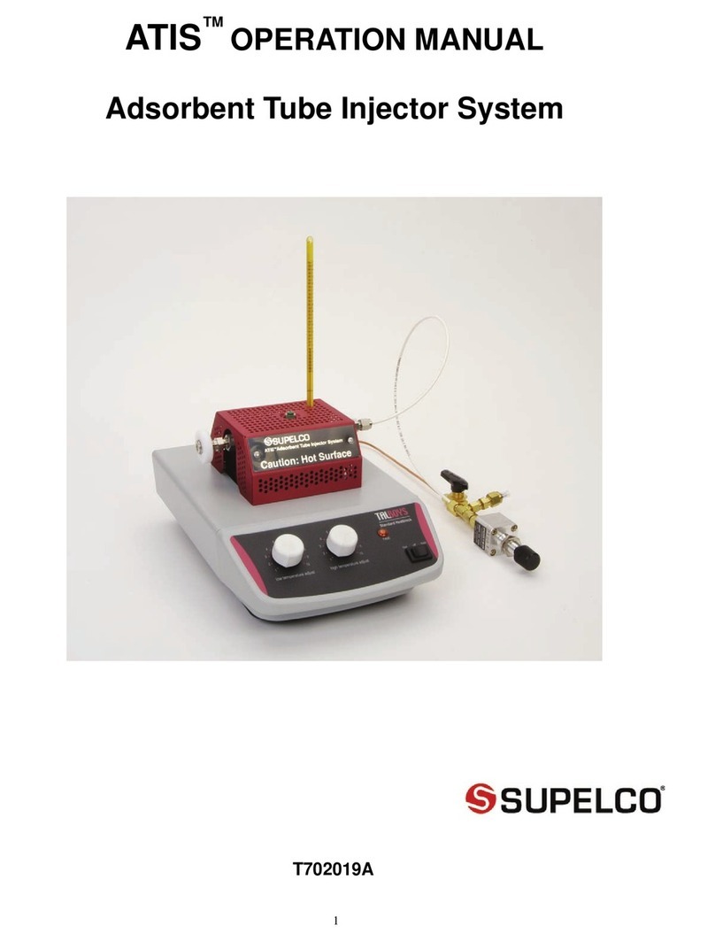 Supelco ATIS User manual