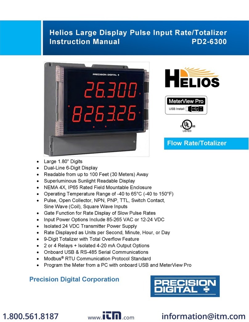 PRECISION DIGITAL PD2-6300 User manual