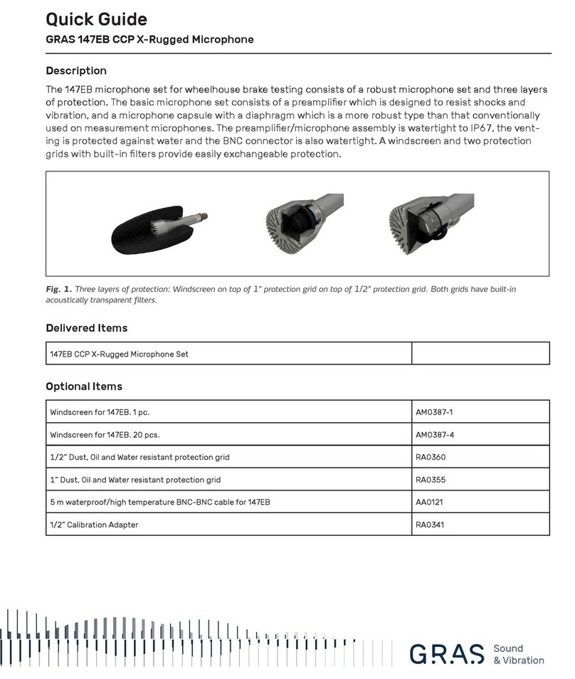 GRAS 147EB quick guide