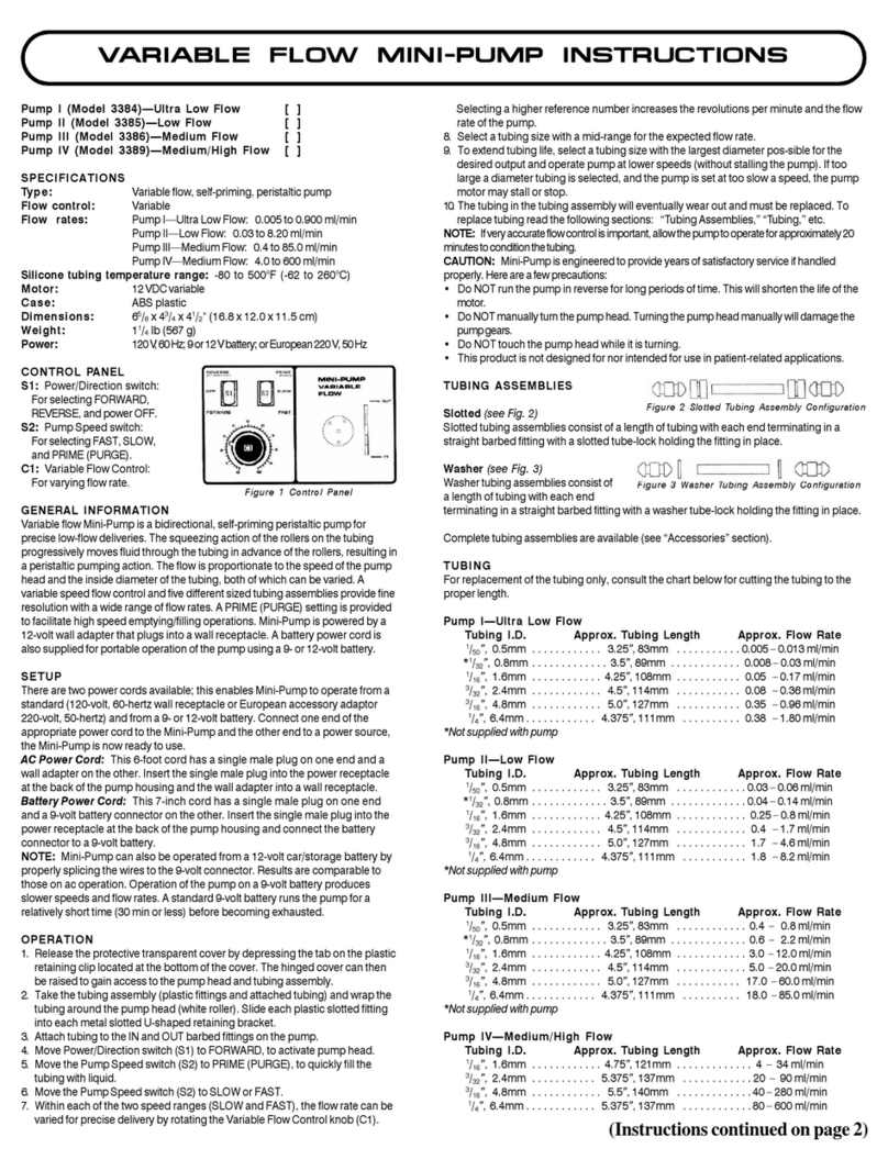 Control Company 3385 instructions
